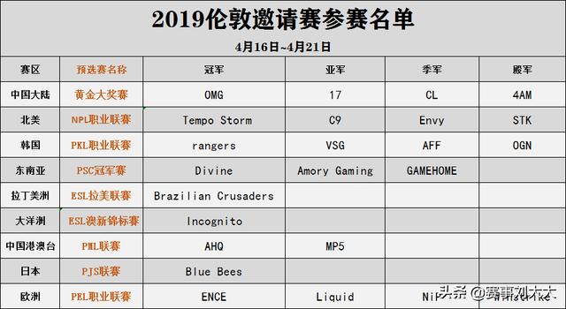 餘興派對 产品图片
