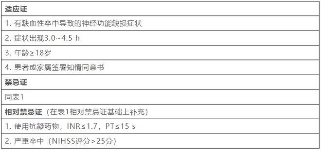 冰火鳳 产品图片