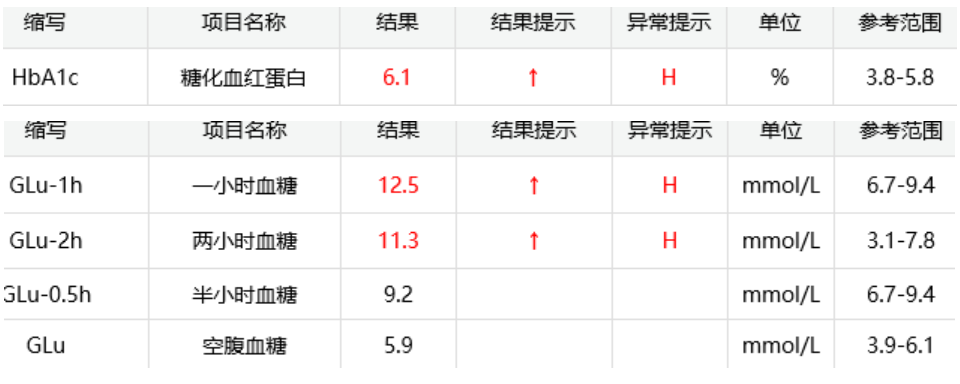 東北往事我叫黃中華