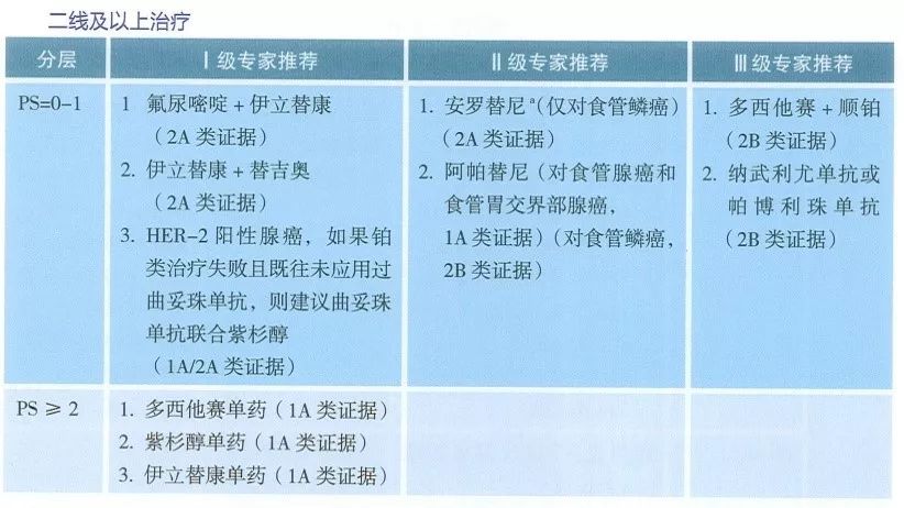 僵屍怕怕 视频截图