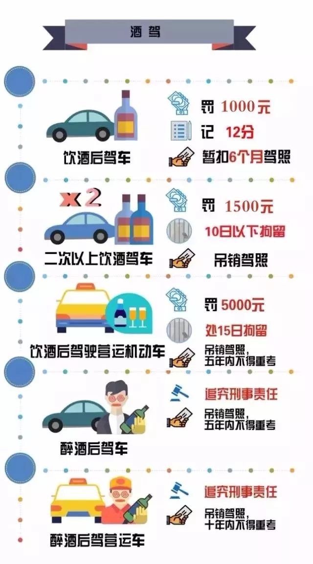 你帶著我 视频截图
