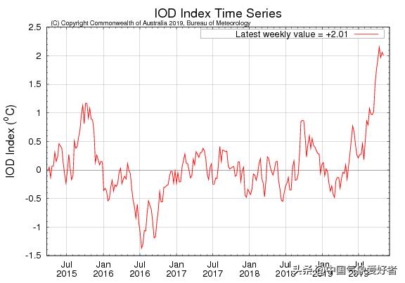 偷窺的世界 视频截图