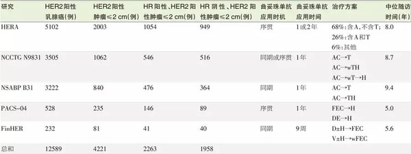 你好傾城2 视频截图