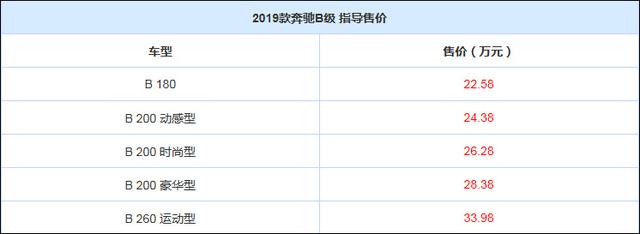 伊夫聖羅蘭傳 视频截图