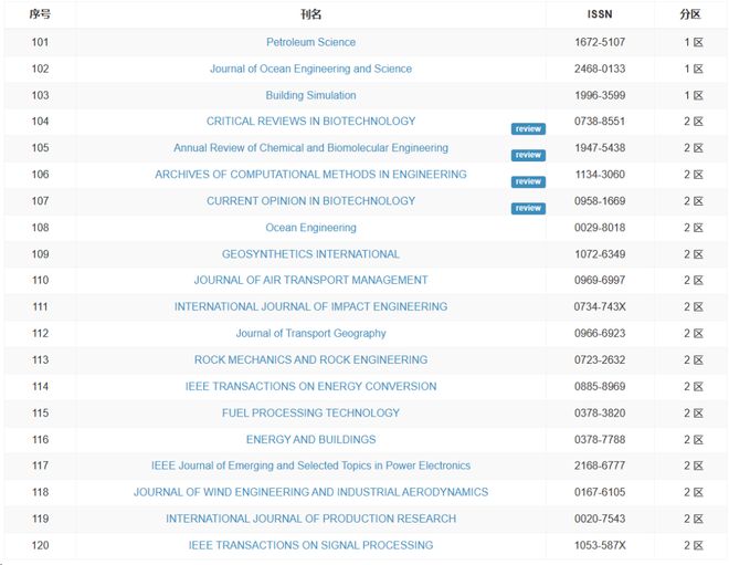 俠路相逢 产品图片
