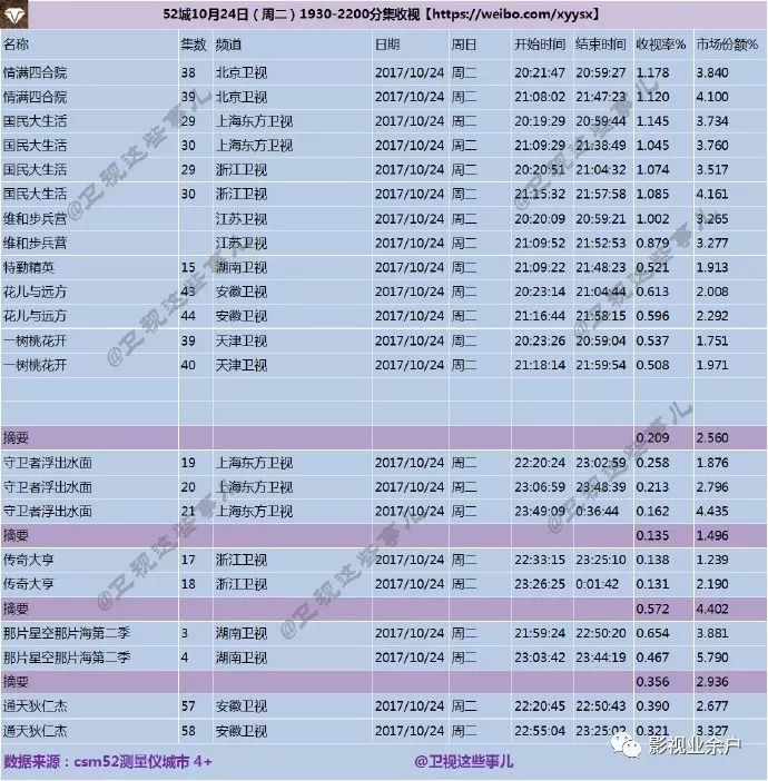 保姆的私密日記 视频截图