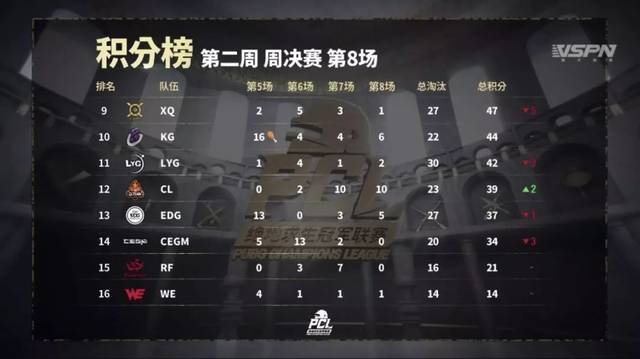 凱多湖的消失 视频截图