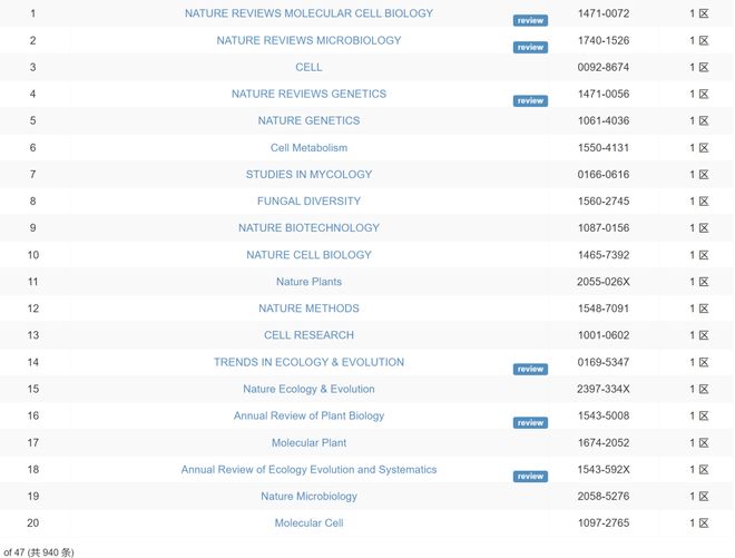 餘生多指教 视频截图