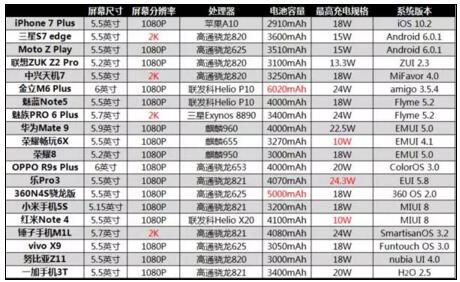 凹頭彈 视频截图