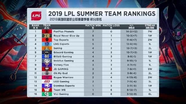 何以笙簫默 電影版 产品图片