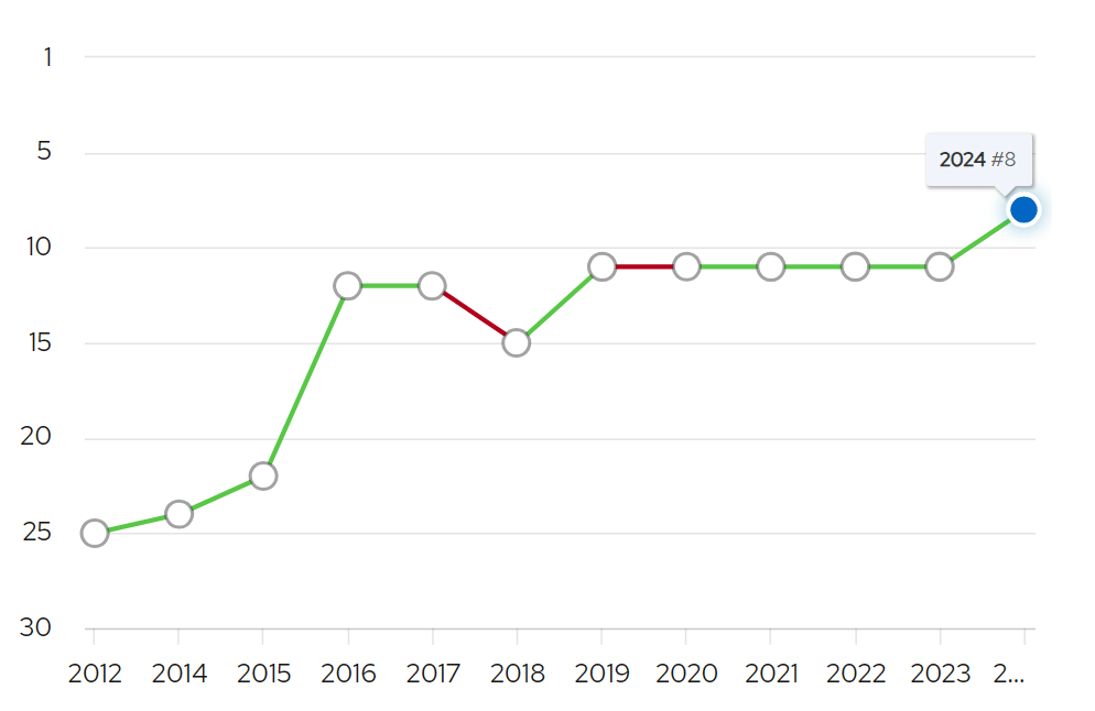 傷心街角戀人 产品图片