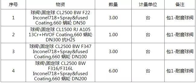 傷心街角戀人 产品图片