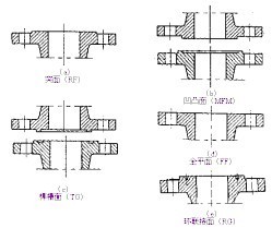 你流浪的心 视频截图