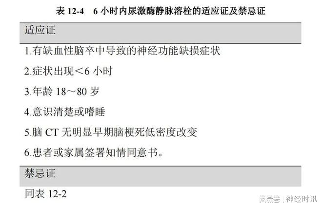 倫敦大道 视频截图