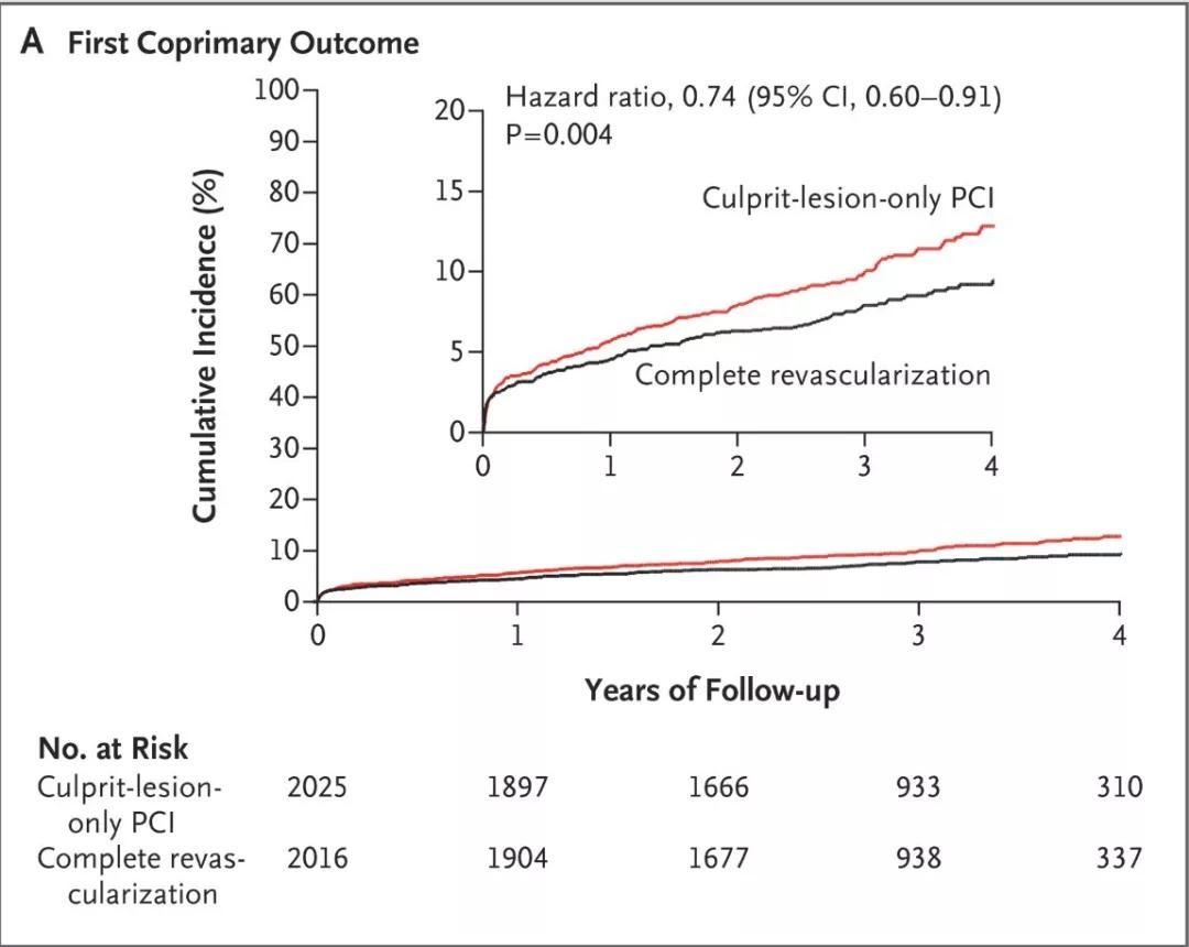 體驗撈金魚吧 产品图片