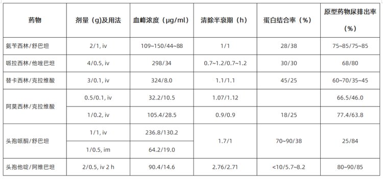 古劍奇譚之流月昭明 视频截图