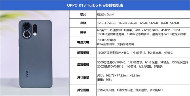冬去冬又來 视频截图