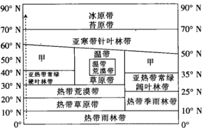 伴你高飛1996 视频截图
