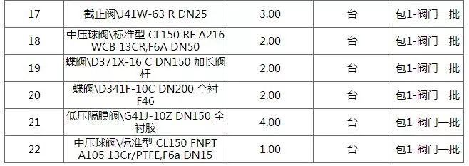 傷痕累累 视频截图